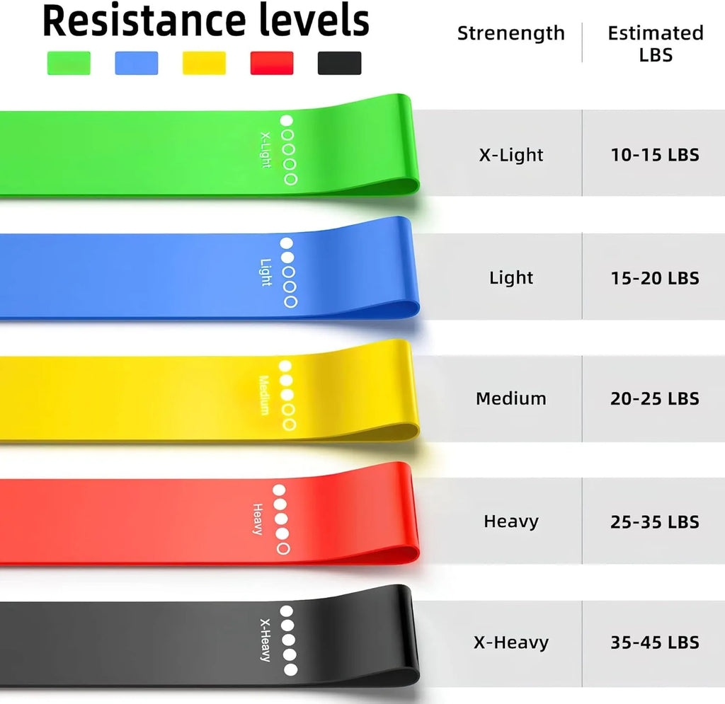 Set de 5 bandas elásticas de TPE para entrenamiento