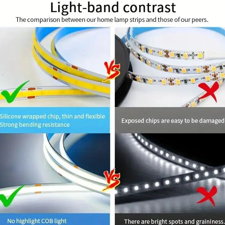 Iluminación LED adhesiva USB con regulación táctil